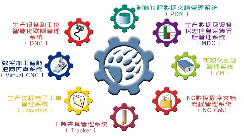 币游·国际(中国游)官方网站