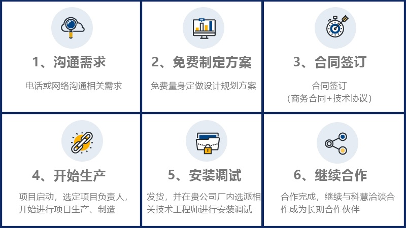 币游·国际(中国游)官方网站