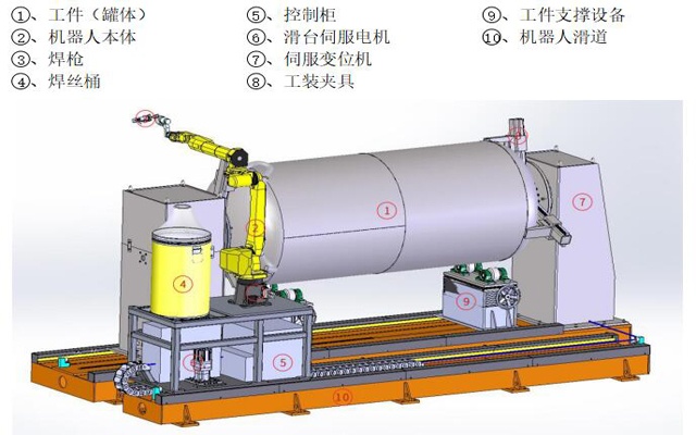 币游·国际(中国游)官方网站